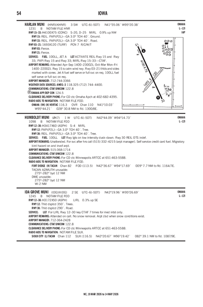 IDA GROVE MUNI - Airport Diagram