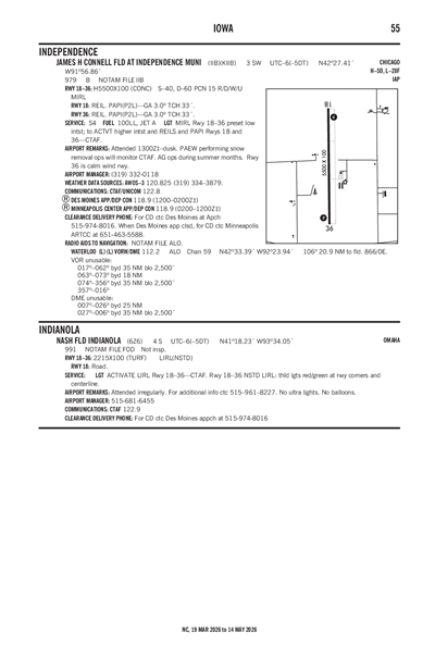 NASH FLD INDIANOLA - Airport Diagram