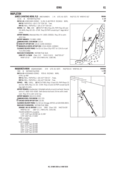 JAMES G WHITING MEML FLD - Airport Diagram