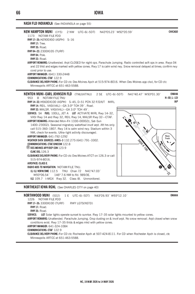 NORTHWOOD MUNI - Airport Diagram