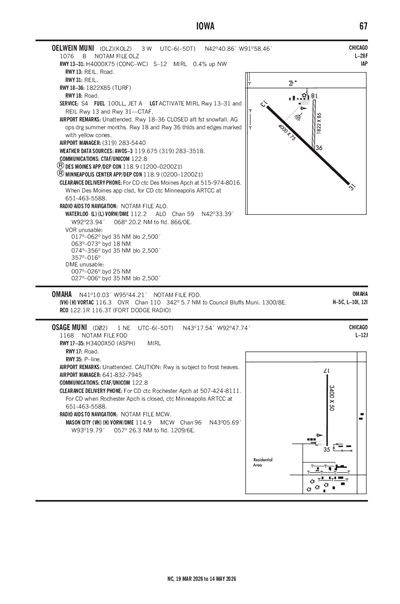 OELWEIN MUNI - Airport Diagram