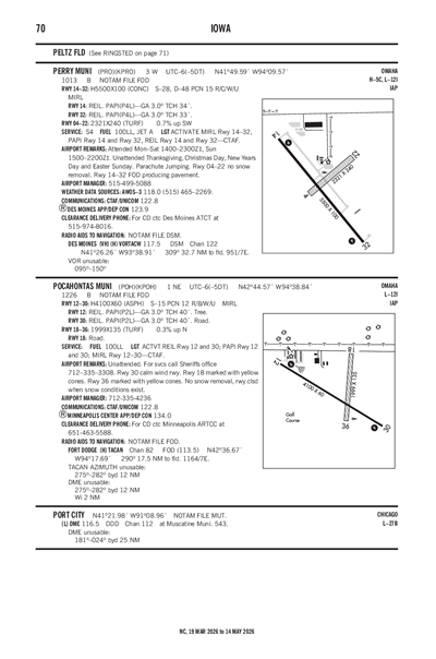 PERRY MUNI - Airport Diagram