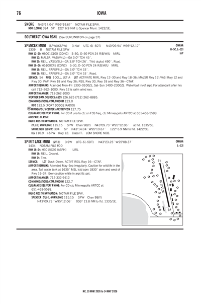 SPIRIT LAKE MUNI - Airport Diagram