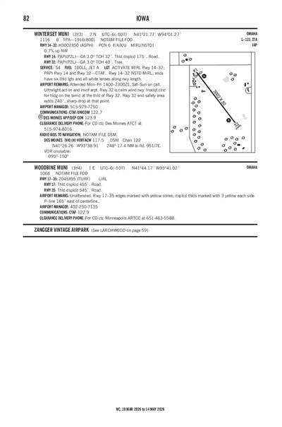 WINTERSET MUNI - Airport Diagram