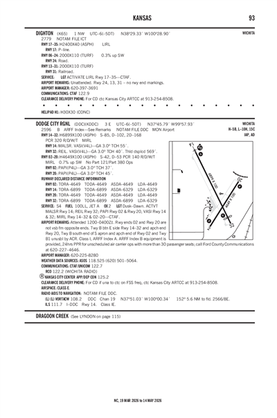 DIGHTON - Airport Diagram