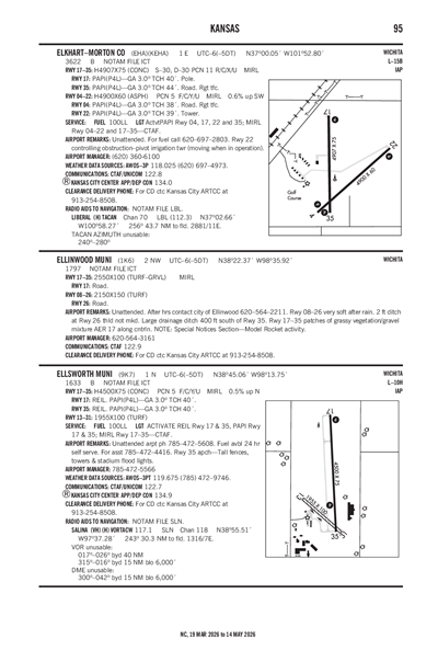 ELLINWOOD MUNI - Airport Diagram