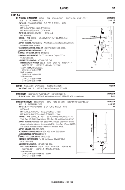 FORT SCOTT MUNI - Airport Diagram