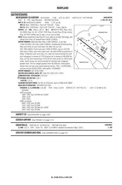 MONTGOMERY COUNTY AIRPARK - Airport Diagram