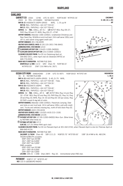 OCEAN CITY MUNI - Airport Diagram