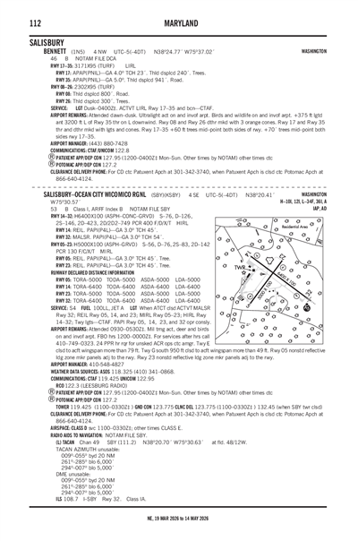 BENNETT - Airport Diagram