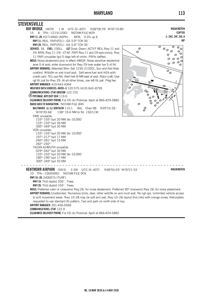 BAY BRIDGE - Airport Diagram