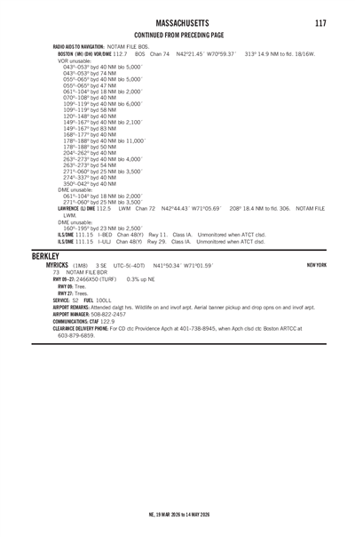 MYRICKS - Airport Diagram