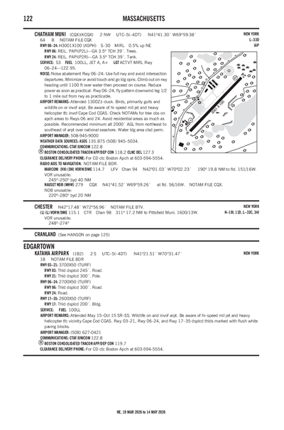 KATAMA AIRPARK - Airport Diagram