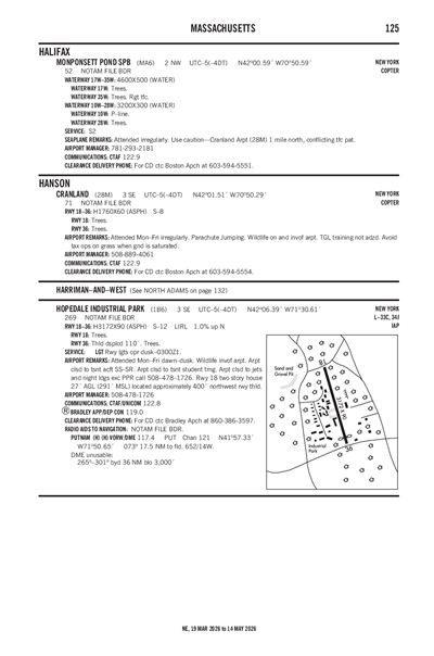 MONPONSETT POND - Airport Diagram
