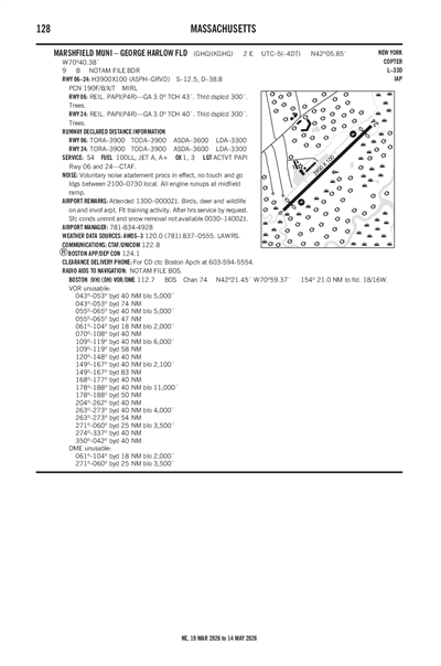 MARSHFIELD MUNI - GEORGE HARLOW FLD - Airport Diagram
