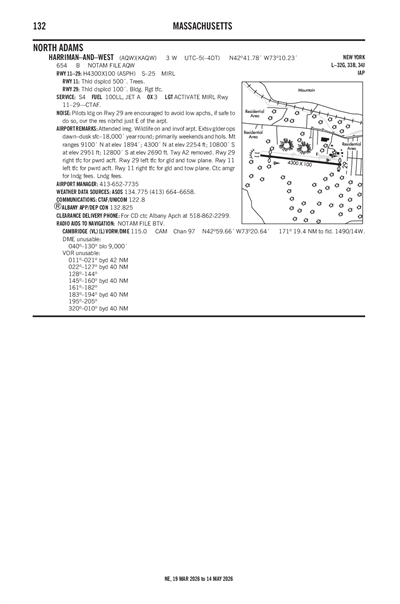 HARRIMAN-AND-WEST - Airport Diagram