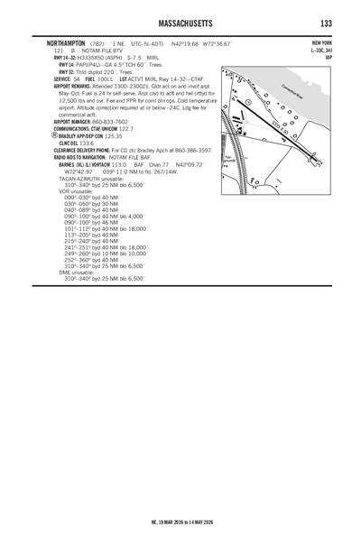 NORTHAMPTON - Airport Diagram