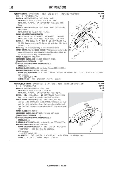 PROVINCETOWN MUNI - Airport Diagram