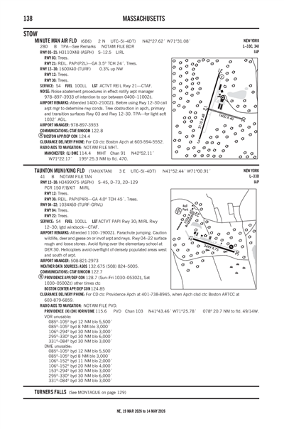 MINUTE MAN AIR FLD - Airport Diagram