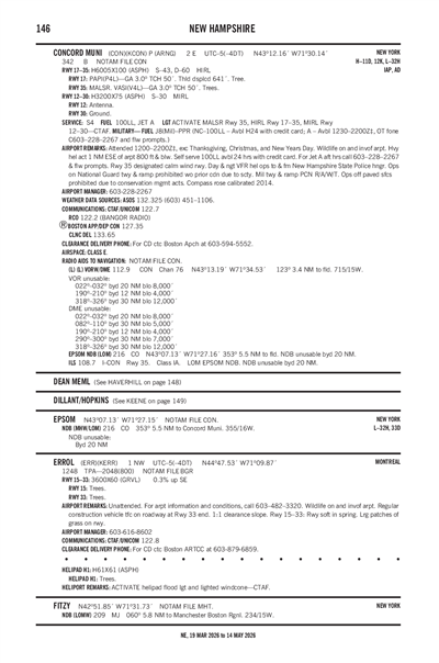 ERROL - Airport Diagram