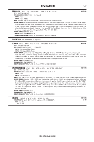 FRANCONIA - Airport Diagram