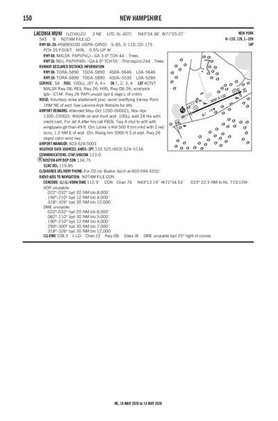 LACONIA MUNI - Airport Diagram