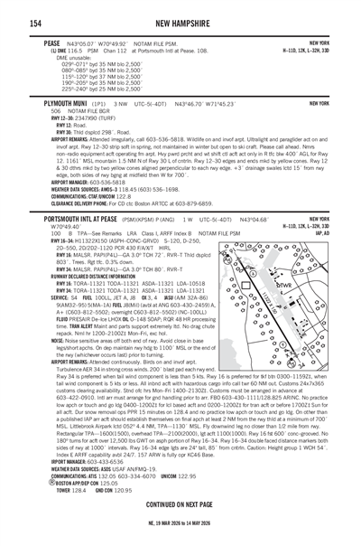 PLYMOUTH MUNI - Airport Diagram