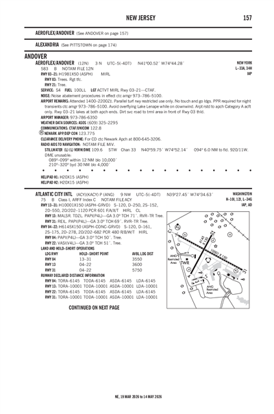 AEROFLEX/ANDOVER - Airport Diagram