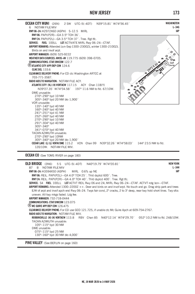 OLD BRIDGE - Airport Diagram