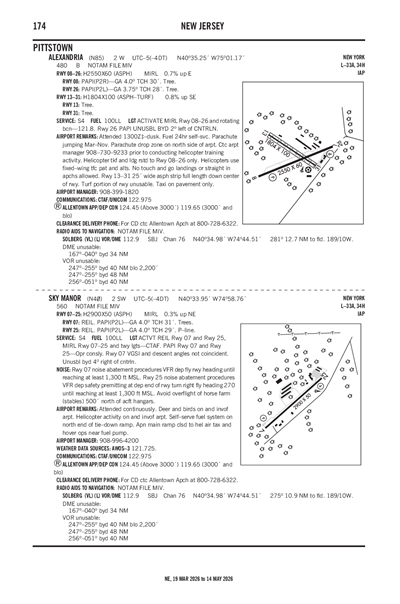 SKY MANOR - Airport Diagram