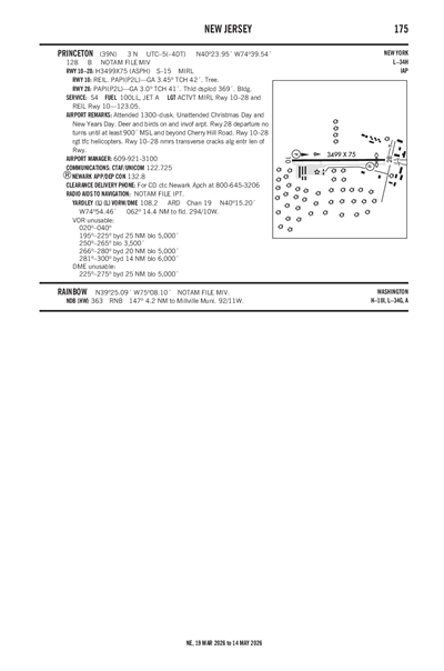 PRINCETON - Airport Diagram