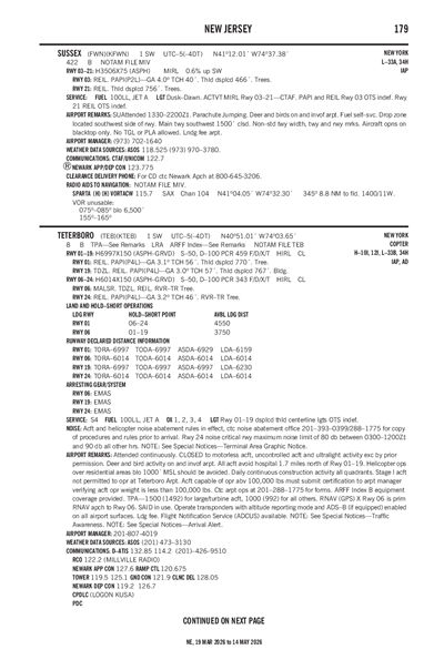 SUSSEX - Airport Diagram