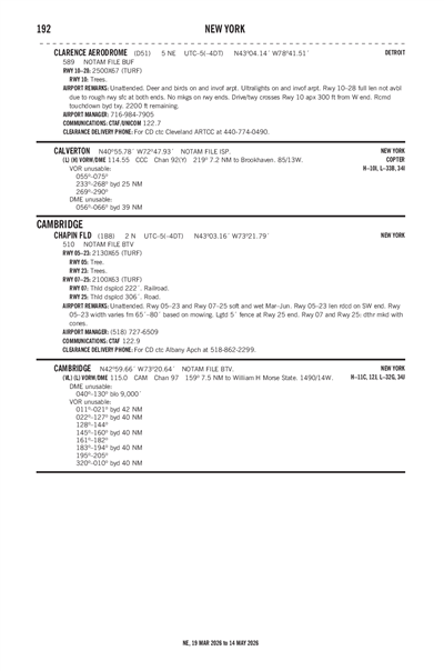 CHAPIN FLD - Airport Diagram