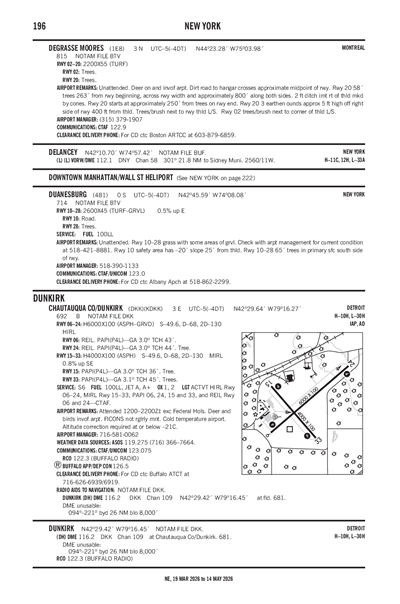 DEGRASSE MOORES - Airport Diagram