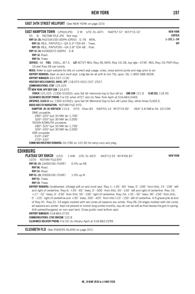PLATEAU SKY RANCH - Airport Diagram