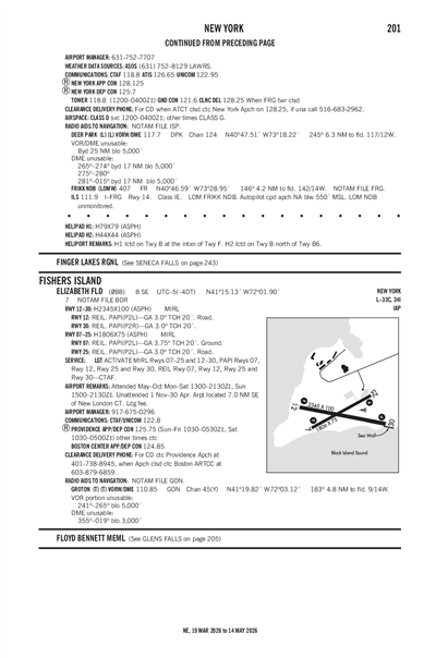 ELIZABETH FLD - Airport Diagram