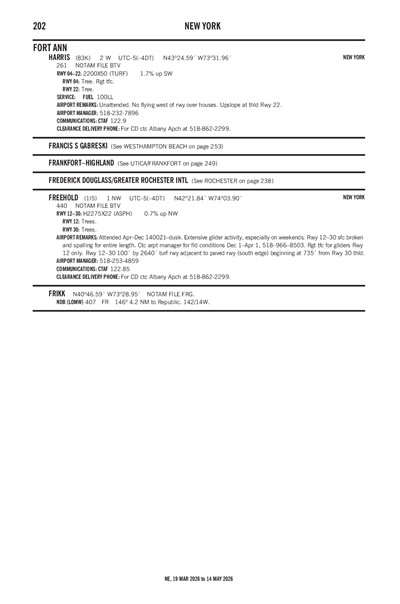FREEHOLD - Airport Diagram