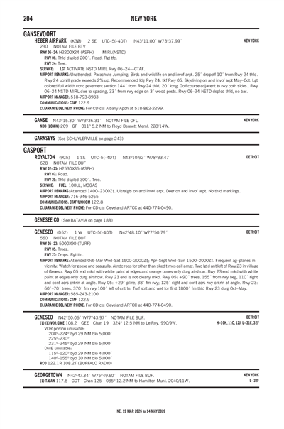 ROYALTON - Airport Diagram