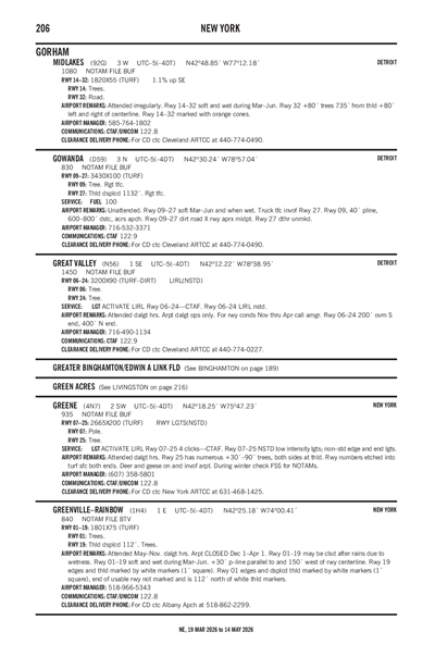 GREAT VALLEY - Airport Diagram