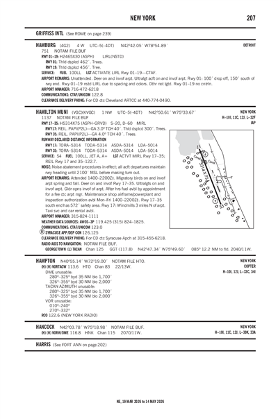 HAMBURG - Airport Diagram