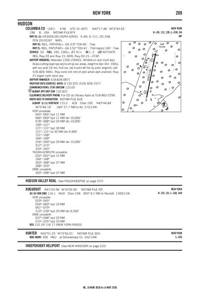 COLUMBIA COUNTY - Airport Diagram