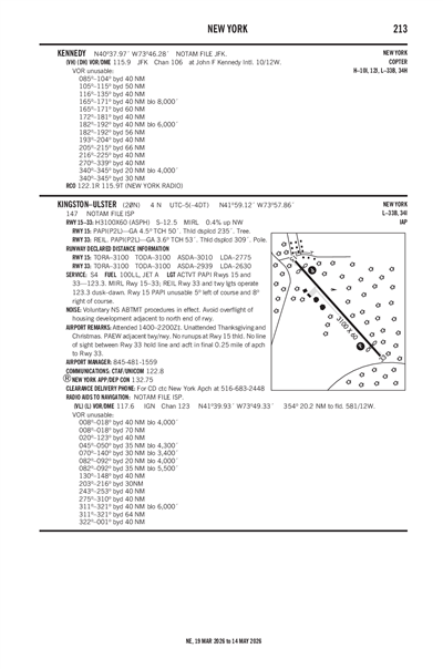 KINGSTON-ULSTER - Airport Diagram