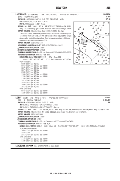 LE ROY - Airport Diagram