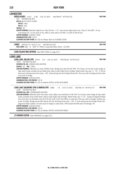 LONG LAKE /HELMS - Airport Diagram