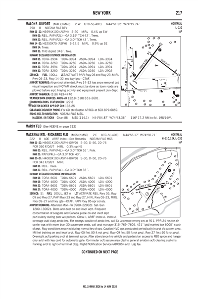 MALONE-DUFORT - Airport Diagram