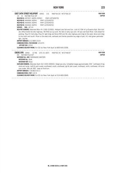 EVERS - Airport Diagram