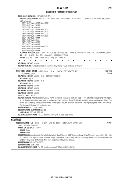 WEST 30TH ST - Airport Diagram
