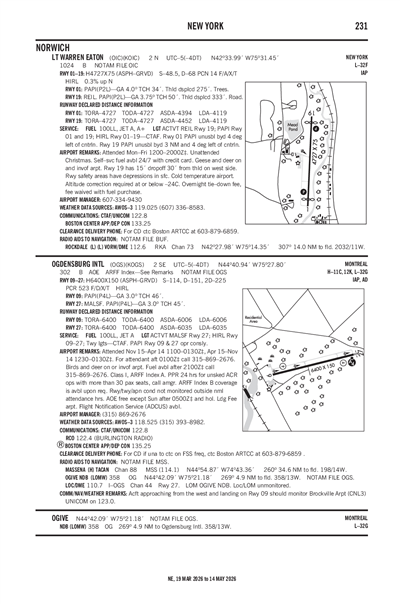 LT WARREN EATON - Airport Diagram