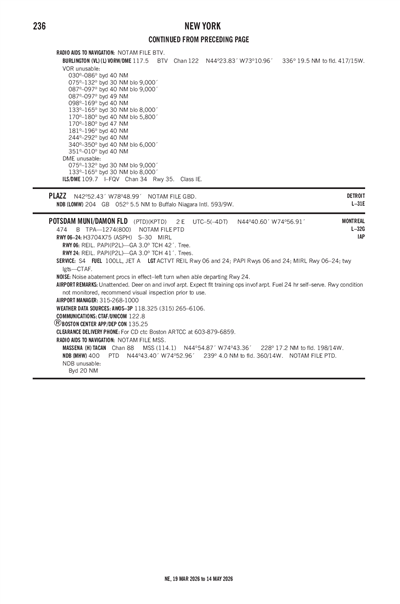 POTSDAM MUNI/DAMON FLD - Airport Diagram