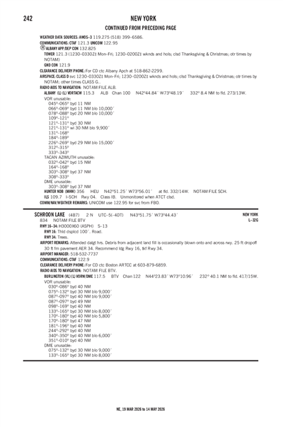 SCHROON LAKE - Airport Diagram